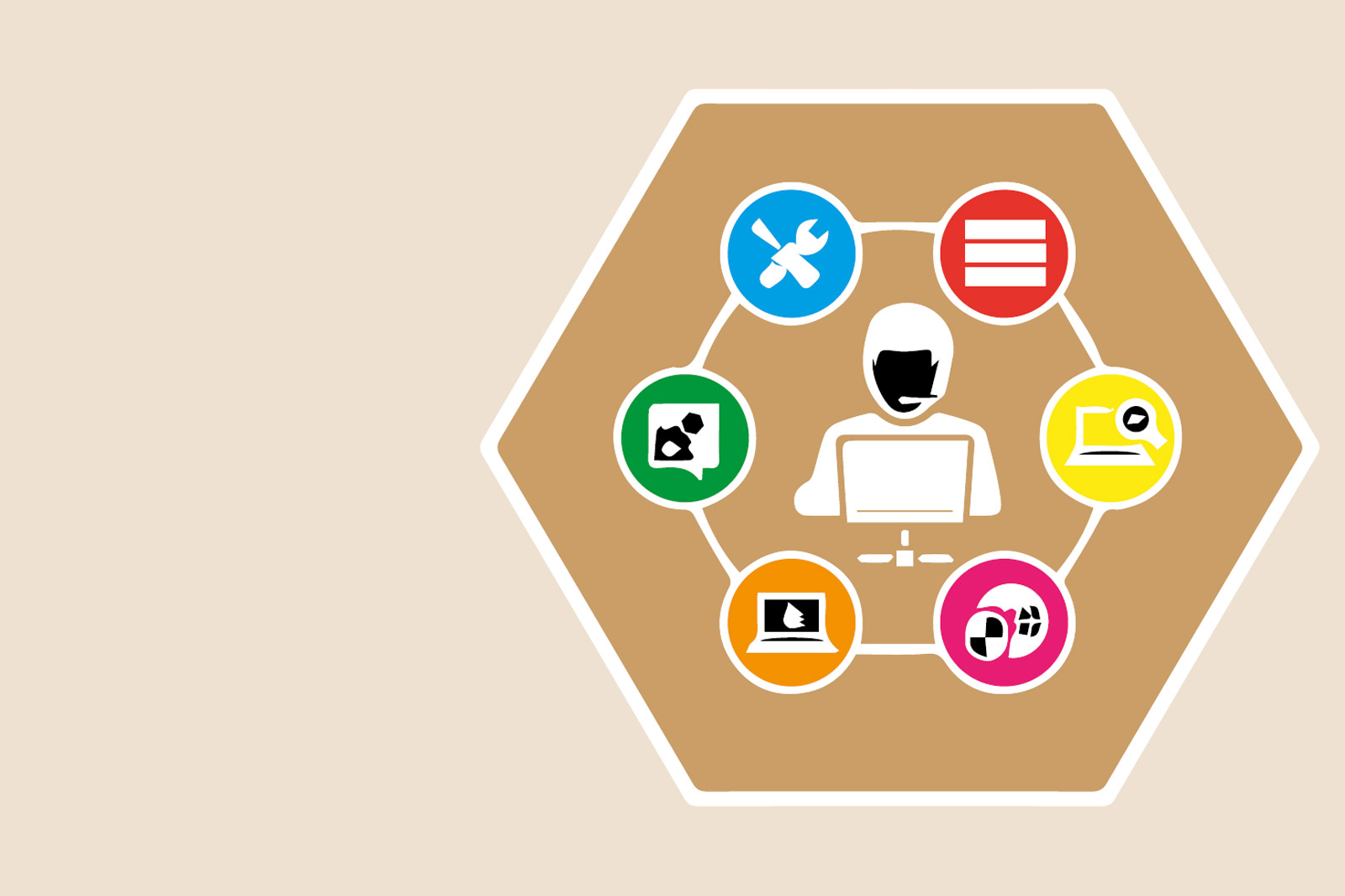 Technological development and job polarisation SNS